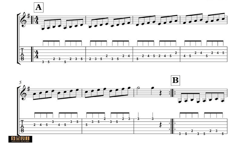 Banda Musica Las Palmas - Banda de Ingenio - Como leer una partitura